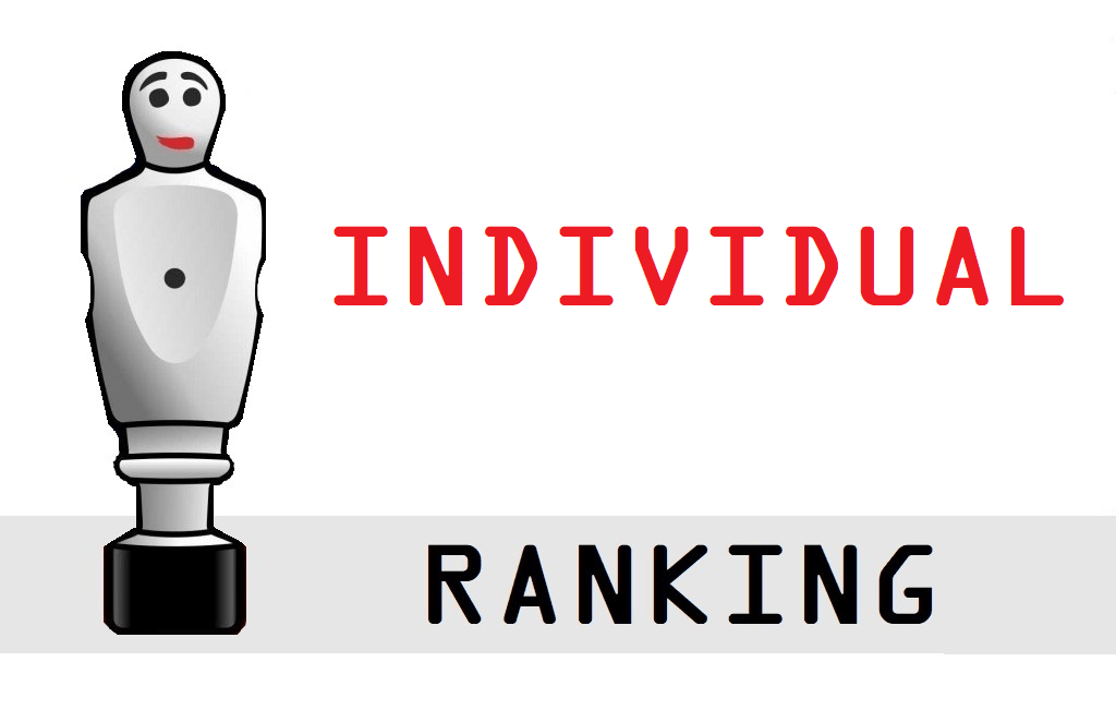 ranking-individual